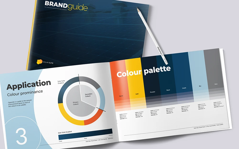 Graphic Design for Company Style Guides